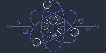 Post-quantum